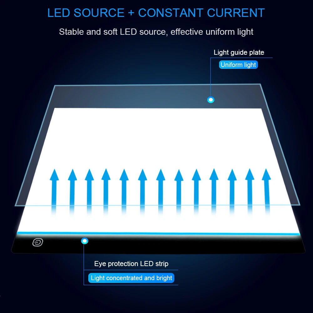 드로잉 태블릿 다이아몬드 페인팅 보드, USB 아트 복사 패드, 쓰기 스케치, 와콤 트레이싱 LED 라이트 패드, A3 A4 A5