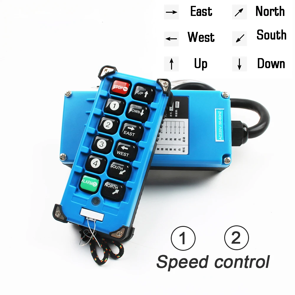 interruptores sem fio industriais f21 e2b 8 do controlador 01
