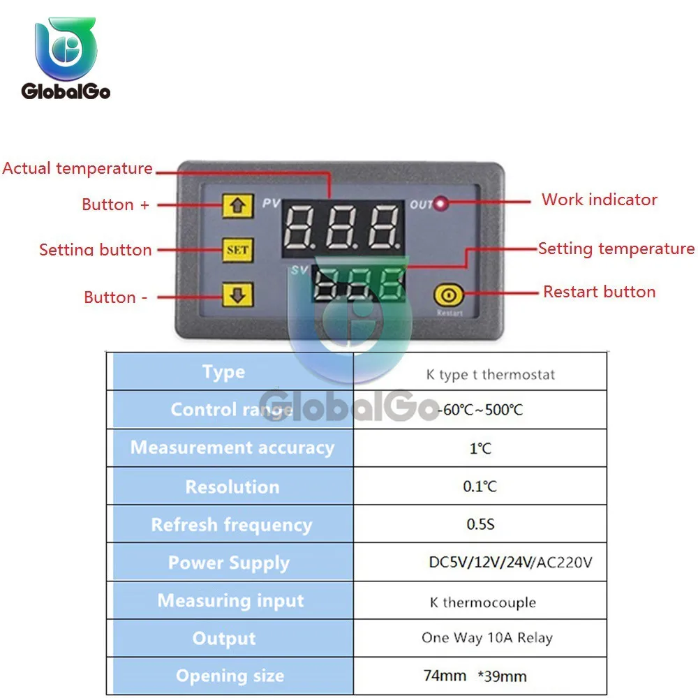 sistema inteligente de controle de temperatura