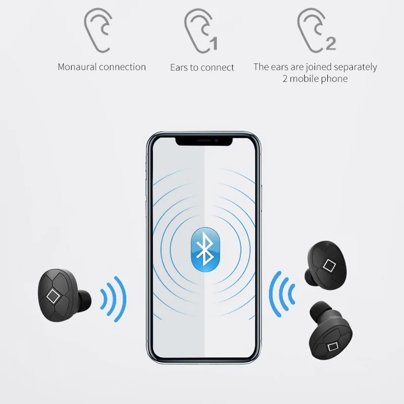 TWS V5 Bluetooth 5,0, бинауральные наушники для звонков, настоящие беспроводные наушники, водонепроницаемые, с шумоподавлением, Спортивная гарнитура с зарядным устройством