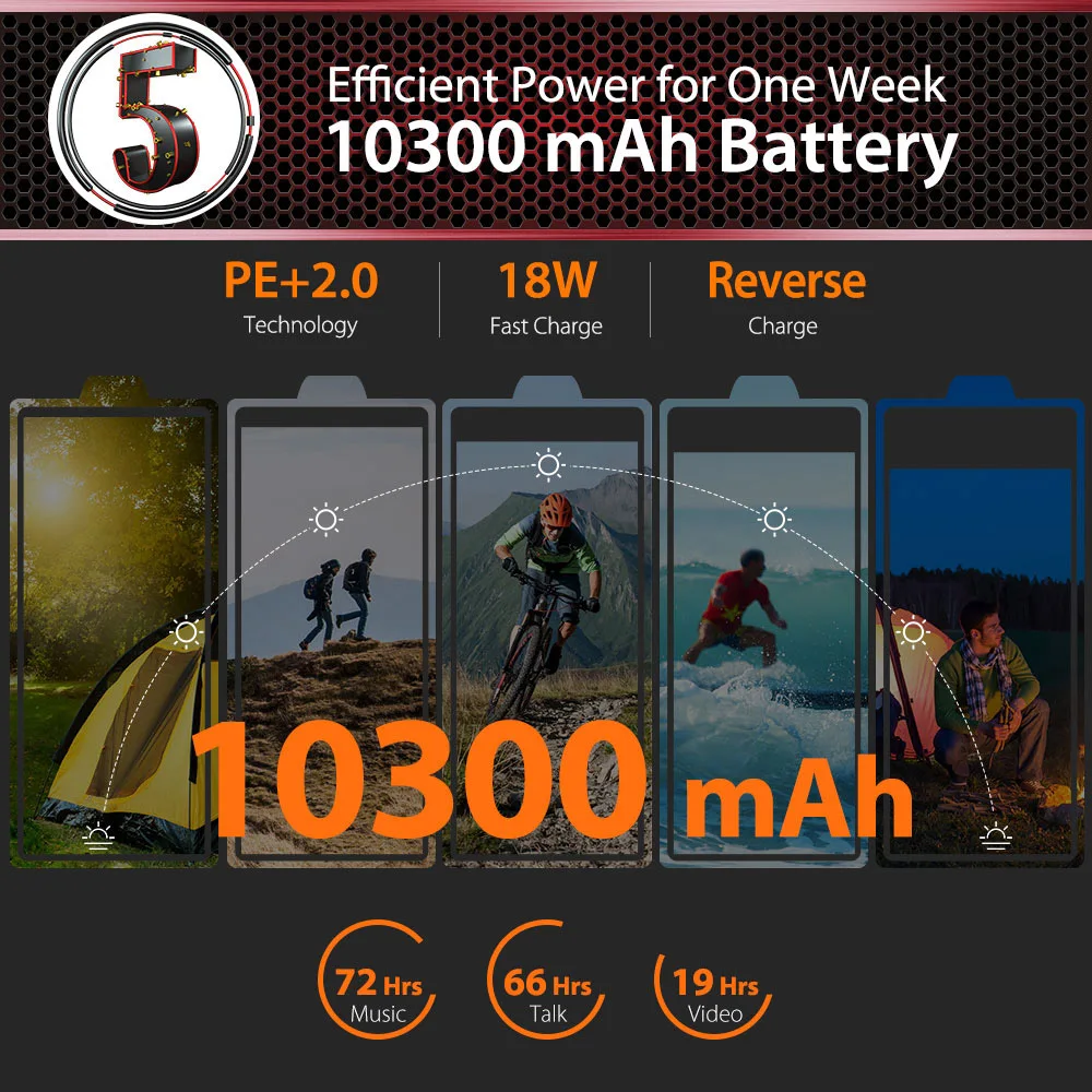 Ulefone Armor 3WT рация прочная 10300mAh IP68 Водонепроницаемая 6GB 64GB Helio P70 Android 9,0 NFC OTG глобальная версия смартфона