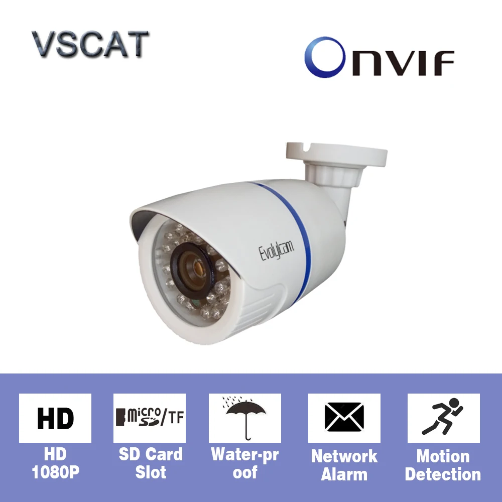 Ip камера s Full HD 1080P 2MP Проводная микро SD/TF потолочная ip Onvif H.264/H.265 Водонепроницаемая