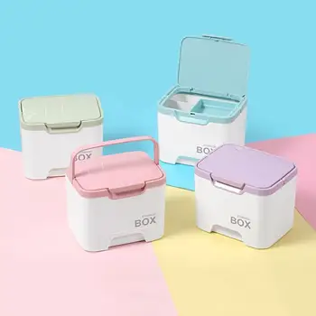 

Multi-layers Plastic Medicine Case Household Emergency Medicine Handle Drawer Drug Gathering Boxes Organizer Make Up Organizer