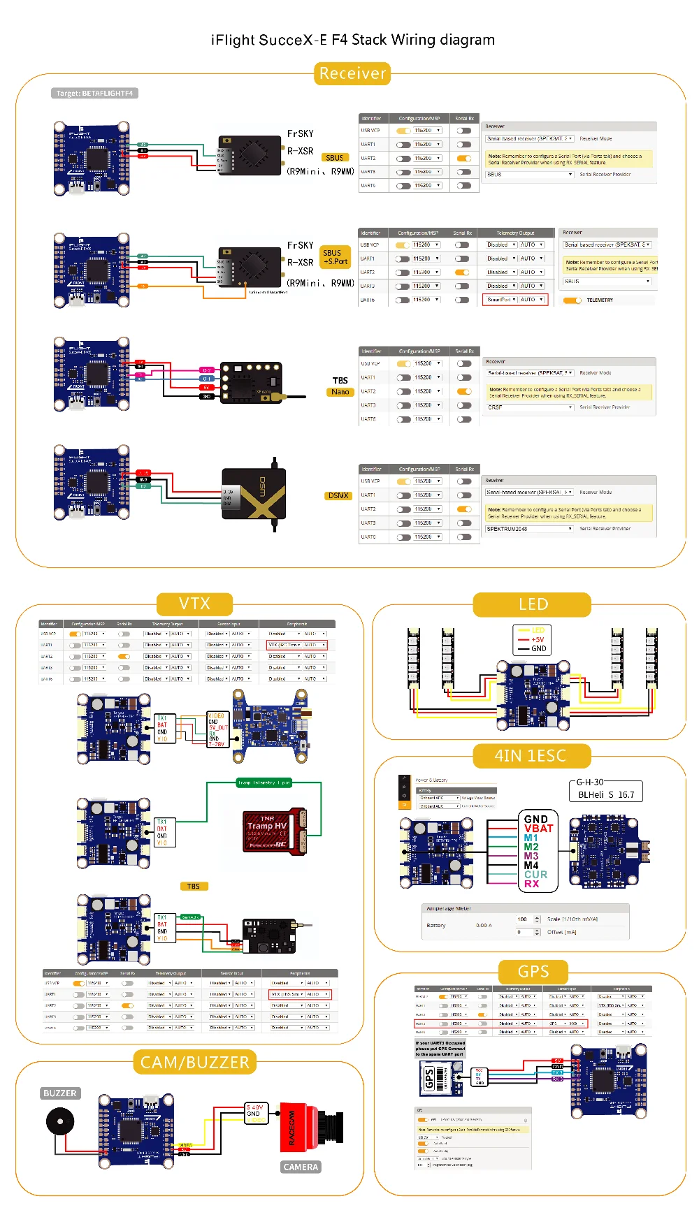 6919 SucceX-E F4 wiring diagram-200608