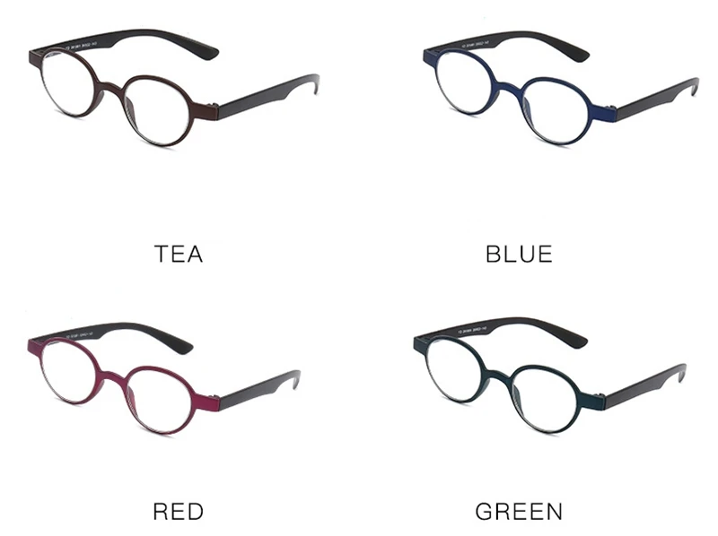 Seemfly круглые очки для чтения для женщин и мужчин прозрачные линзы дальнозоркость пресбиопические очки с диоптрий+ 1,0 до+ 3,5 унисекс очки
