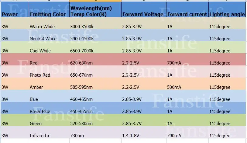 specification_副本