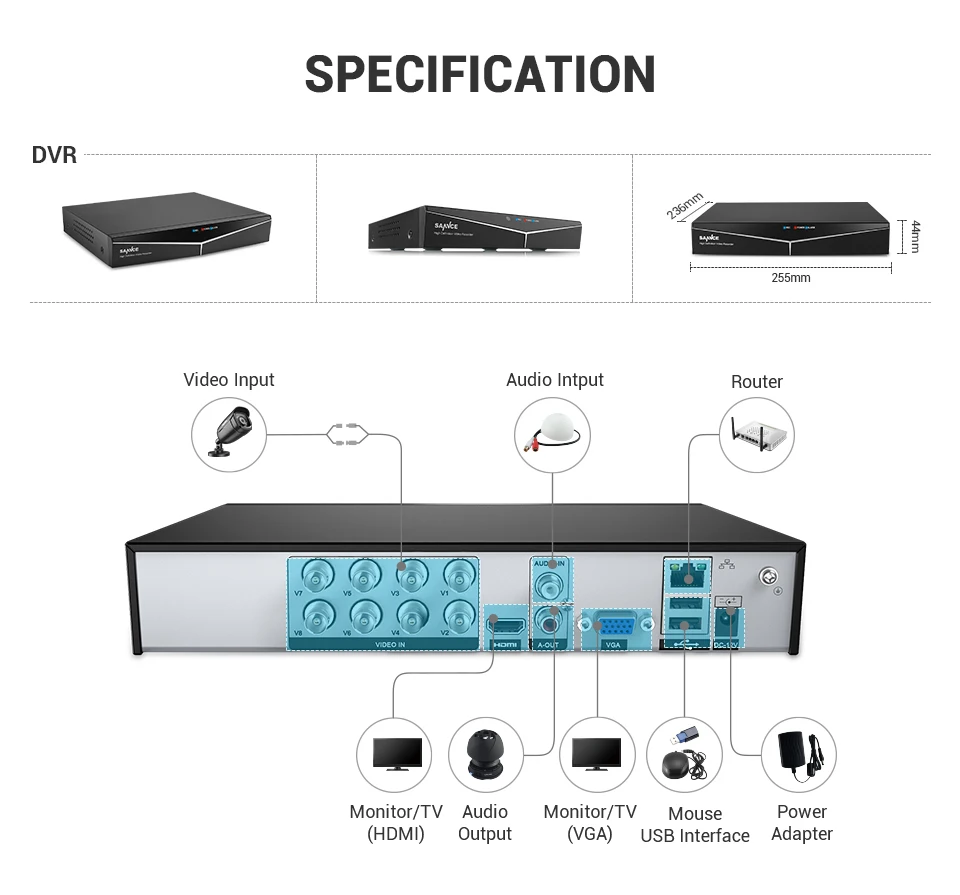 SANNCE 8CH HD 108P CCTV система 1080P HDMI выход CCTV DVR 1080P камеры безопасности ИК ночной водонепроницаемый комплект наблюдения