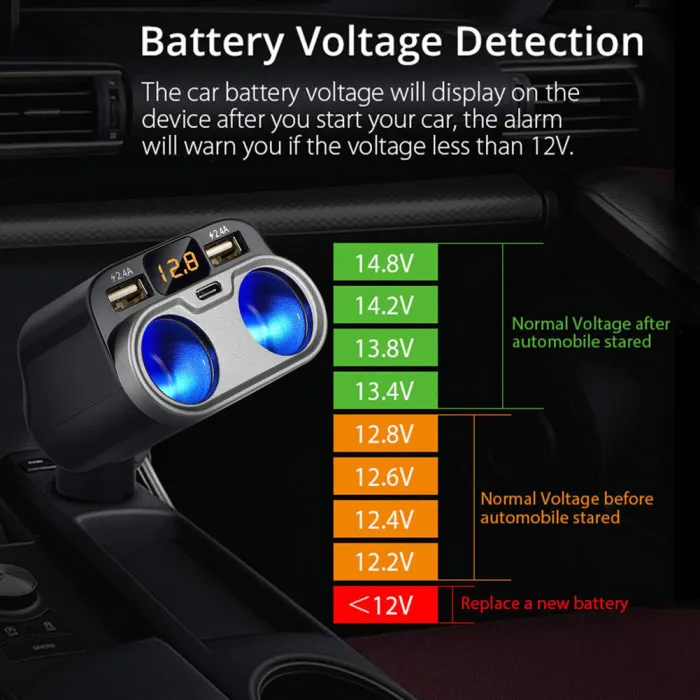 Двойной USB Разъем Автомобильный ЖК-прикуриватель разветвитель Тип C зарядное устройство автомобильный адаптер