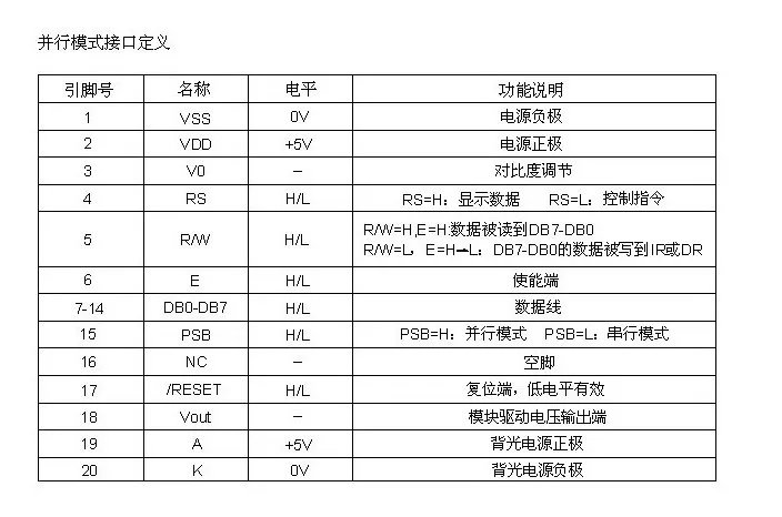 QQ截图20121224210842