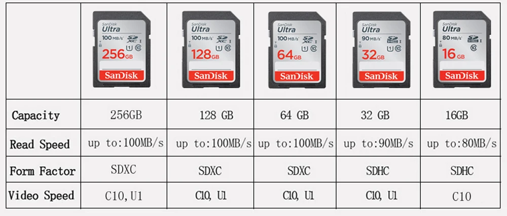 sandisk-sd80MB-10
