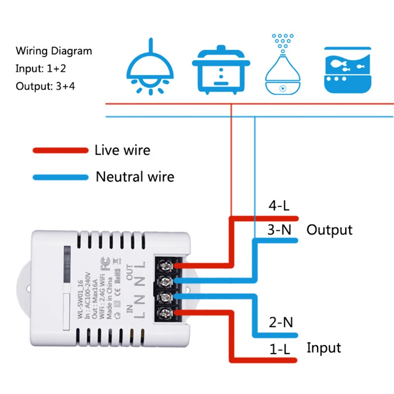 

Hot Sale 2.4G Wifi Smart Switch Relay 16A Tuya Smart Life App Wireless Remote Control Works with Alexa Ifttt Google Home Mini