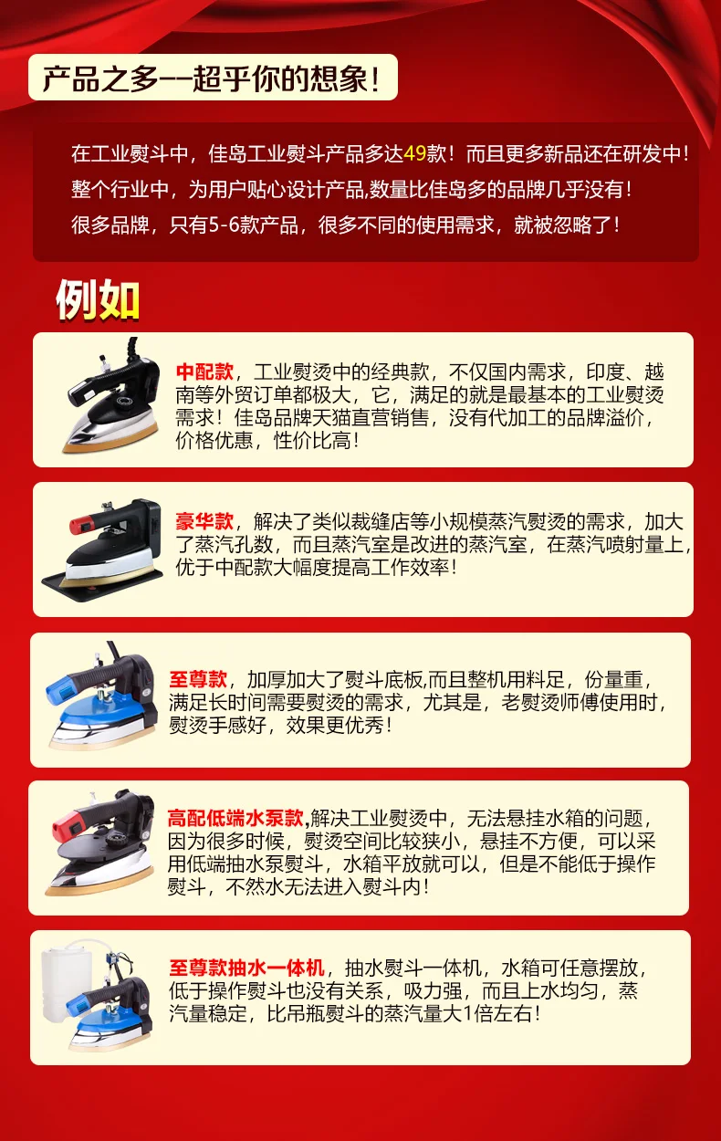 Description Picture 2 of item1200w/1600w/2000w Commercial High Power Double Steam Iron Dry Cleaners Iron Stoning Machine Electric Iron for Clothes Steamer