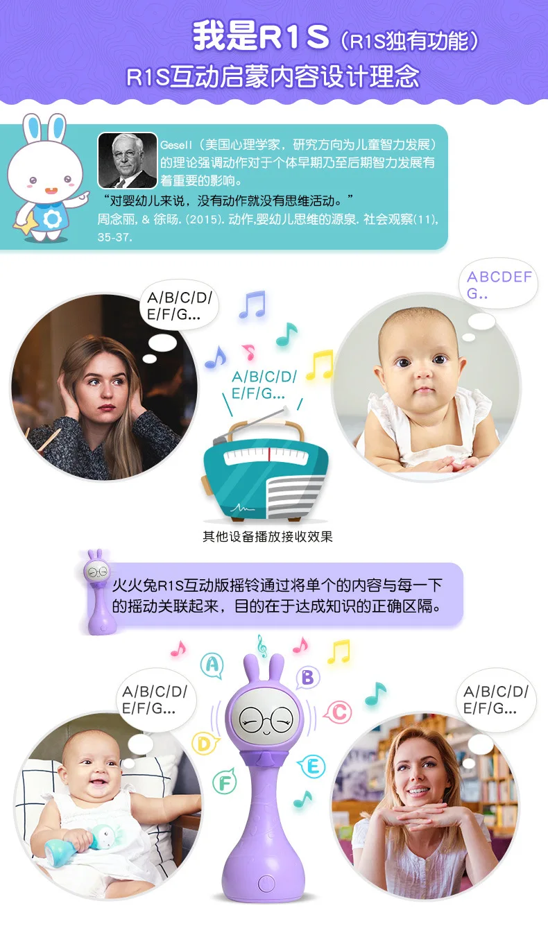 Ali Luo Fire Rabbit Rattle R1s Newborn Infant Pacify ban mian Music Story Machine CHILDREN'S Toy 0-3-Year-Old