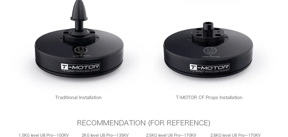 TMOTOR U8 Pro высокоэффективный многороторный Бесщеточный диск бесщеточный двигатель U-POWER Водонепроницаемый Тип эффективности
