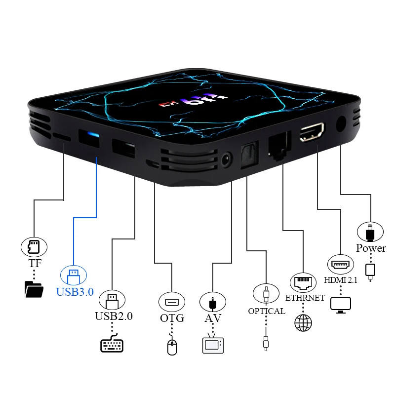 ТВ приставка Amlogic S905X3 Android 9 0 8K H.265 медиаплеер 3D видео 2 4G и 5 8G Wi Fi 4 Гб ОЗУ 32 ГБ 64