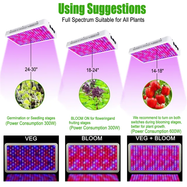 3000W 2000W 1500W Led Grow Flight Teljes Spektrum Dupla Kapcsoló Zöldséggel És Virágzó Lámpákkal Beltéri Növényekhez (10W Chips) - Image 4