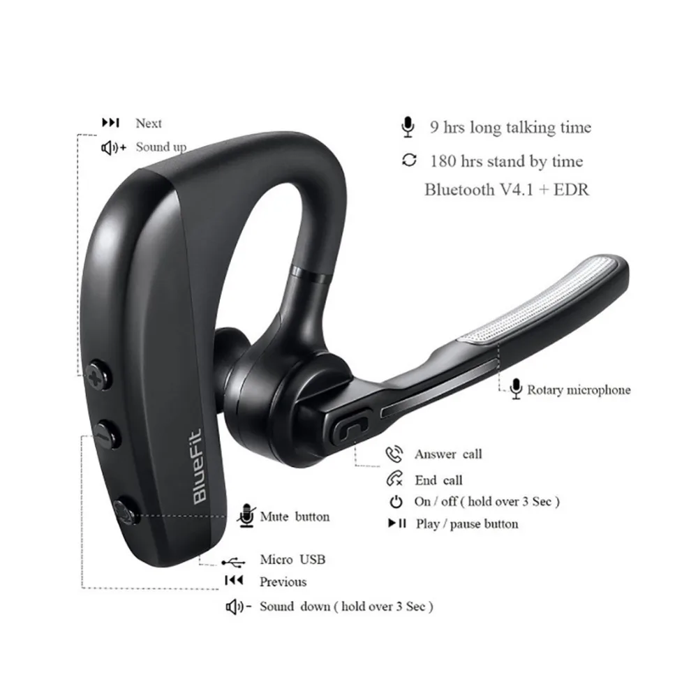 Bluetooth 4,1 Гарнитура с одним ухом, беспроводная универсальная мини-гарнитура с сабвуфером, автомобильная Спортивная bluetooth-гарнитура