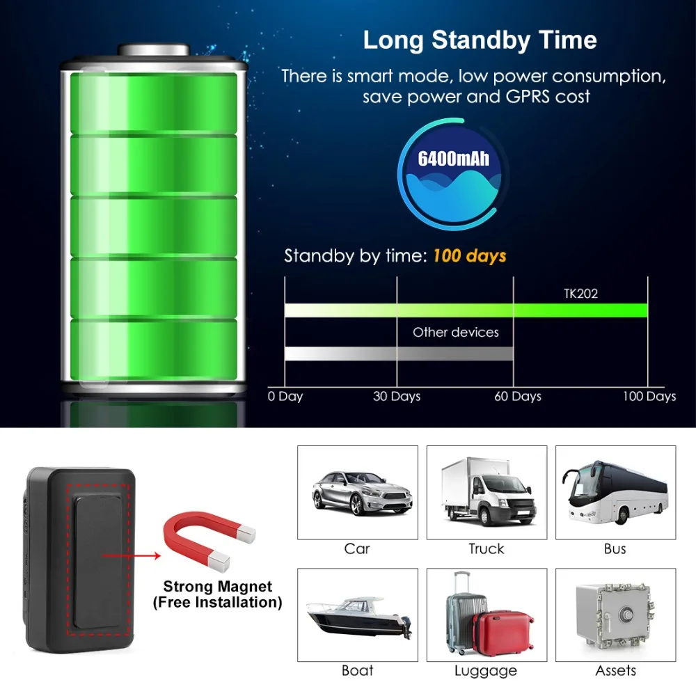 4 6400mAh强磁和电池