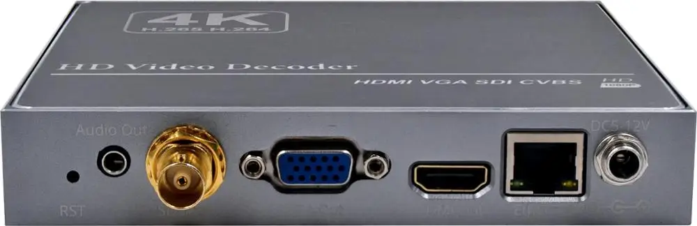 SDI декодер RTSP UDP HLS видео IP потоковая передача в HDMI H265 приемник|Теле- и