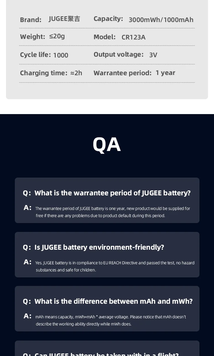 jugee CR123A ENGLISH  (18)