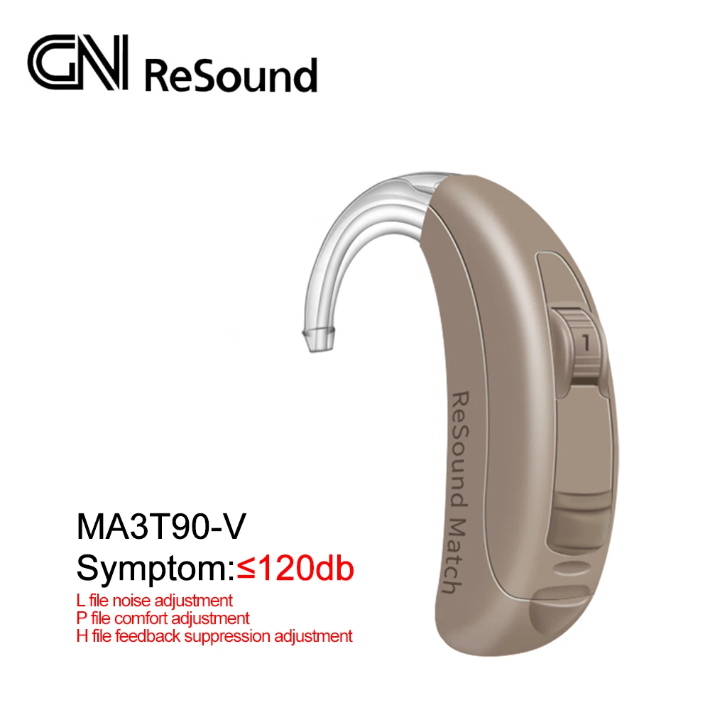 Resound Hearing Aid 120db Original High Power Imported Chipsfor Ma1t70