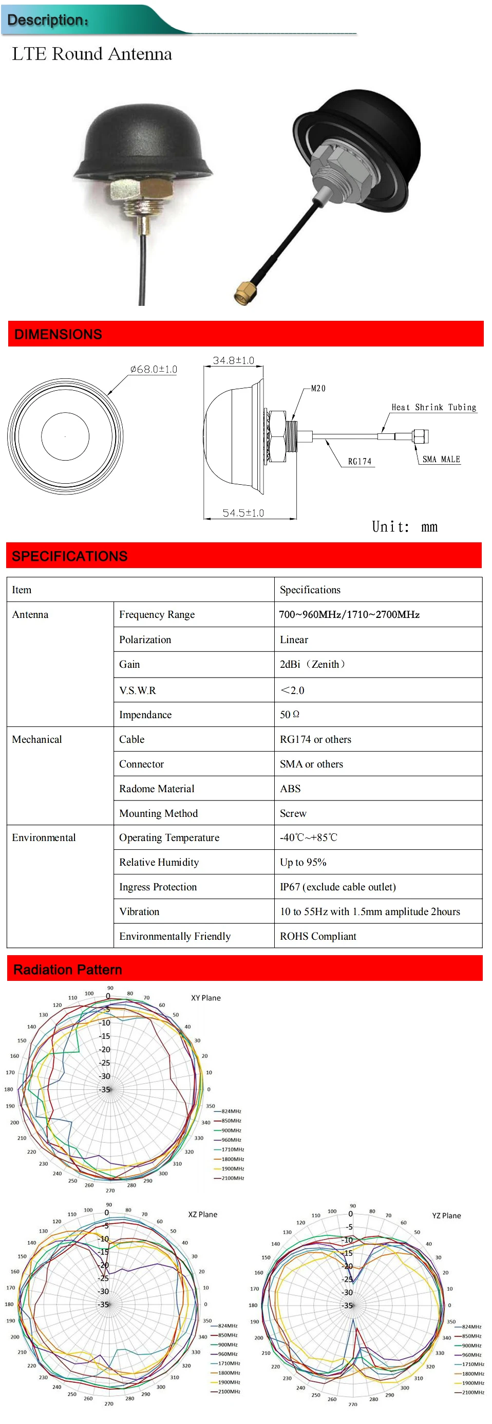 L601系列-详情页