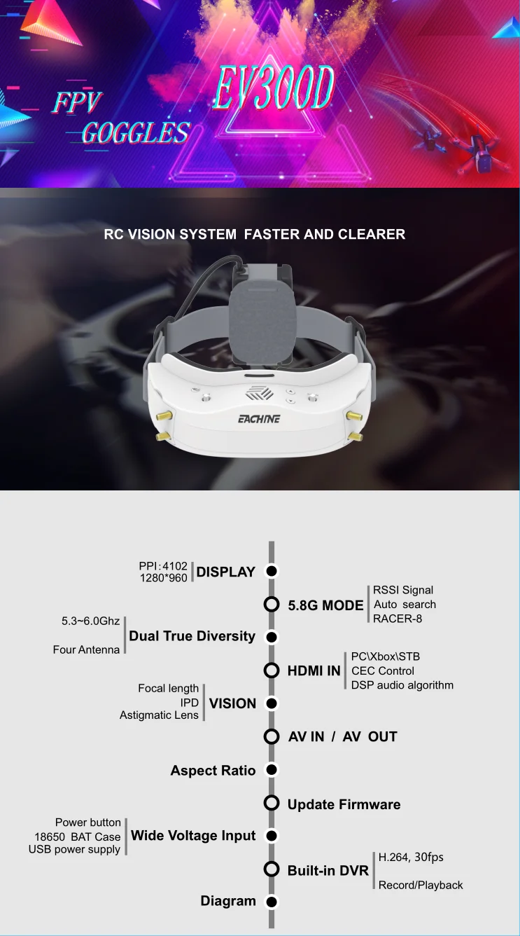 Предоплата Eachine EV300D 1280*960 5,8G 72CH Dual True Diversity HDMI FPV очки встроенный видеорегистратор фокусное расстояние Регулируемый FPV googles