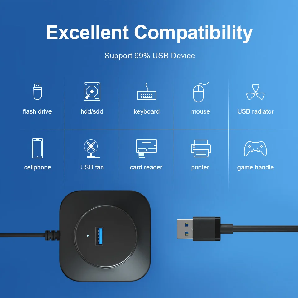 USB C концентратор USB 3,0 концентратор несколько USB Hab type C концентратор 2,0 мульти Hab расширитель 4 порта концентратор для ноутбука USB разветвитель аксессуары для ПК