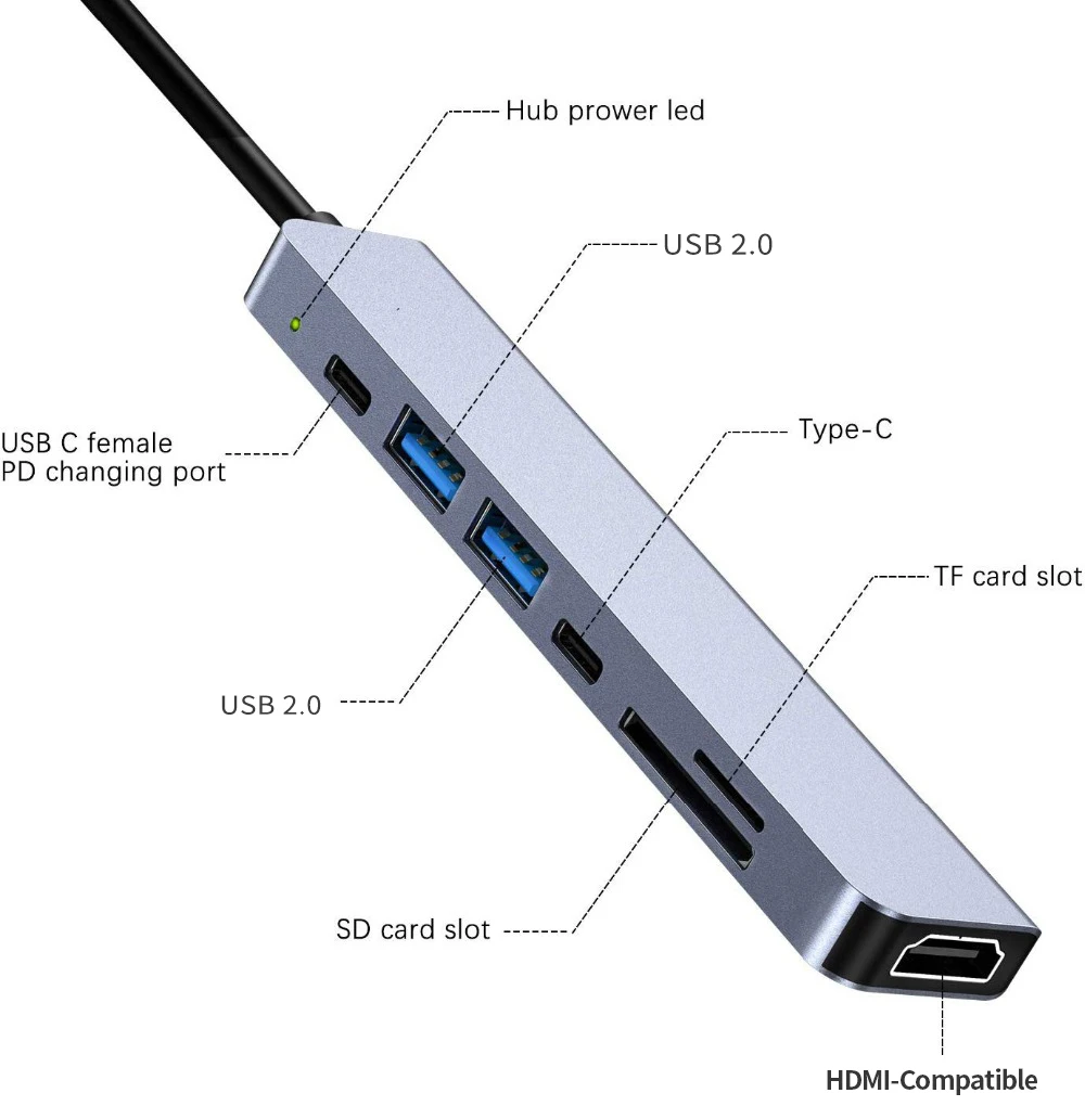 usb sd td leitor de cartão pd