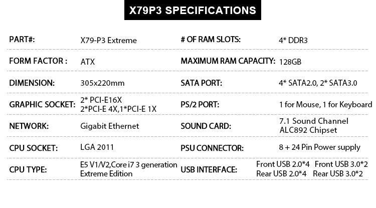 速卖通X79P3_03