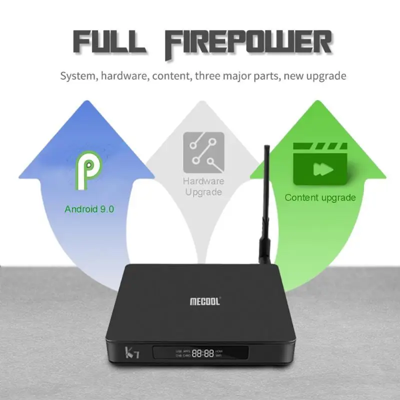 MECOOL K7 Smart tv Box Android 9,0 4K 4+ 64G четырехъядерный BT 4,1 wifi Top Box