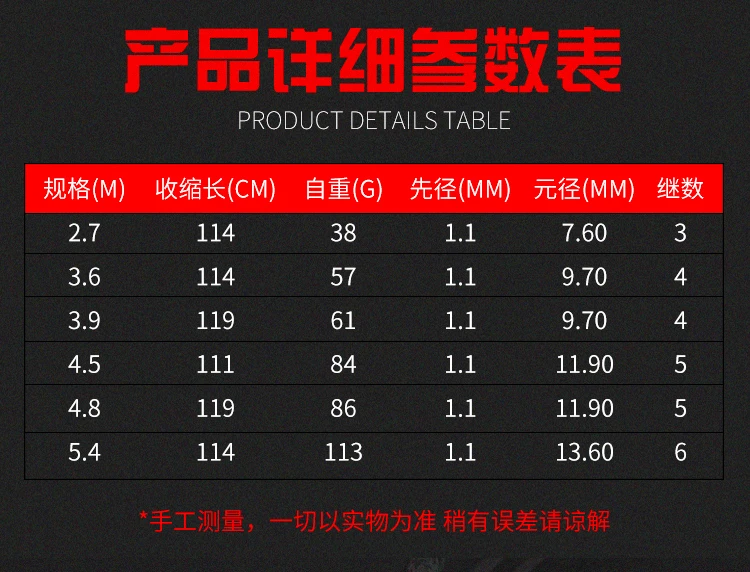 Японский импорт ультра-светильник супер-жесткий карбоновый карп стержень 28-37 тон супер-тонкий тайваньский Удочка маленькая ручная удочка