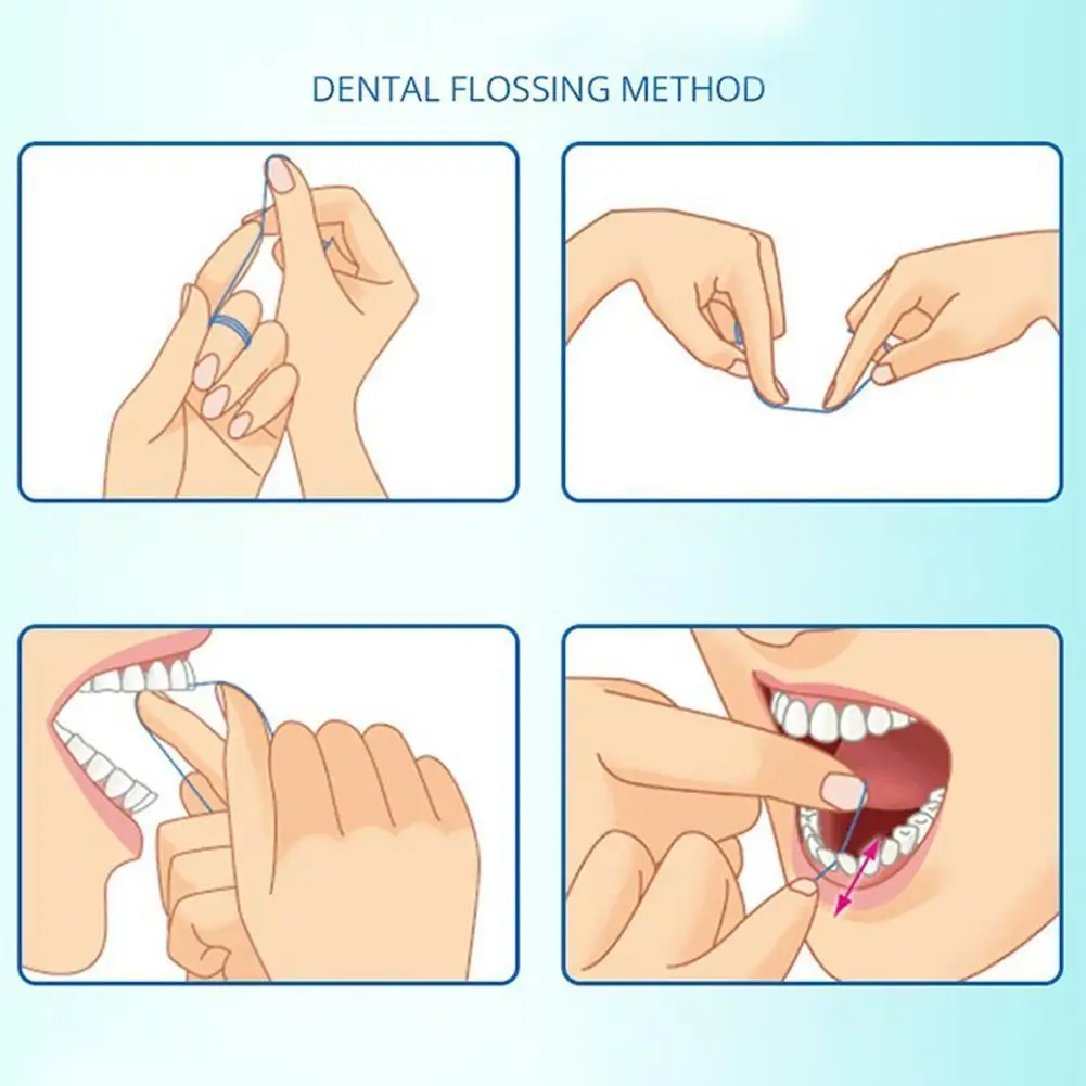 Как пользоваться зубной нитью. Методика чистки зубной нитью. Методика чистки зубов нитью. Как пользоваться зубной нитью видео. Флосс как пользоваться.