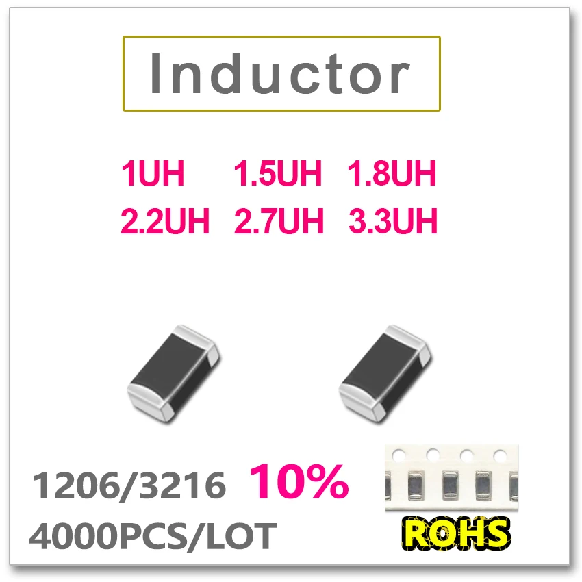 JASNPROSMA 1206 3216 4000 шт SMD многослойный низкочастотный индуктор 10% 1UH 1.5UH 1.8UH 2.2UH 2.7UH 3.3UH