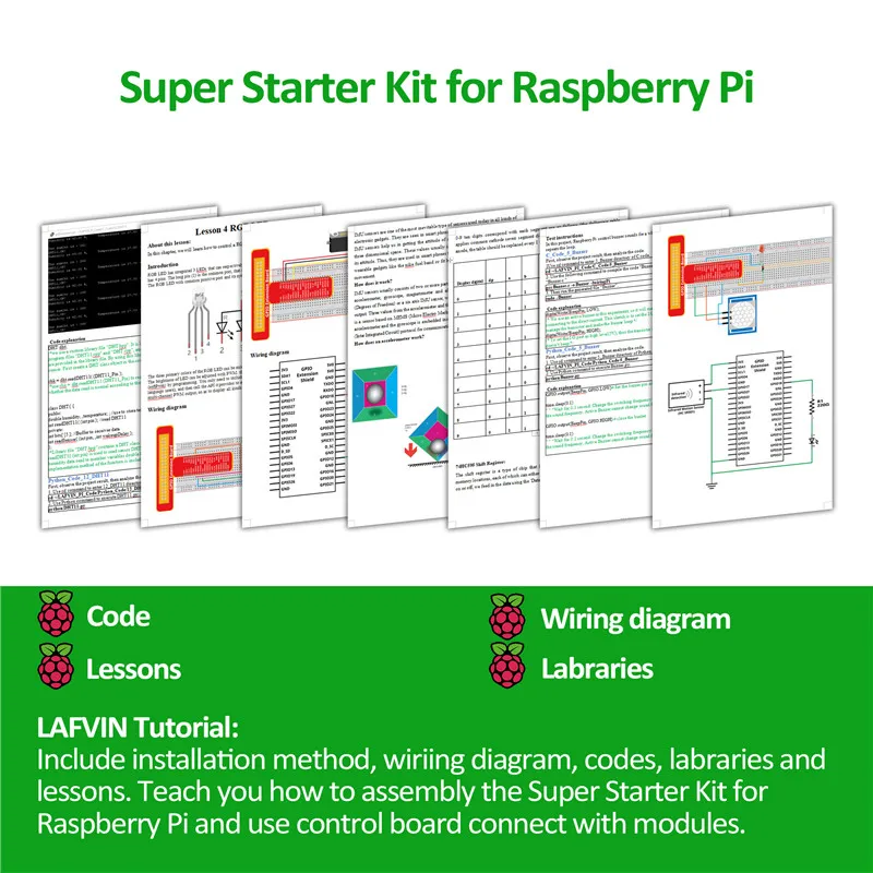 Суперстартовый набор LAFVIN для Raspberry Pi модель 3B + 3A 2B 1B 1A Zero W Diy Kit|Демонстрационные