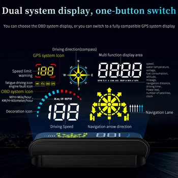 

GISAEV Car Navigation HUD 5.8 Inch Intelligent Smart AI OBD2+GPS Multifunctional Car Head Up Display Security Alarm Speedmeter