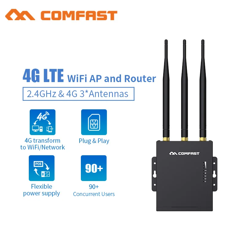 

Plug&play WiFi Router 4G Modem With SIM Card Slot Point 2.4G outdoor 4G LTE Router with 3*5dBi strong signal antennas