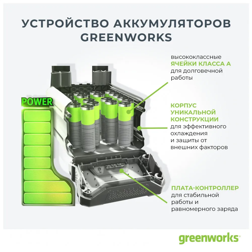 Аккумулятор Greenworks G24B2, 24V, 2 Ач