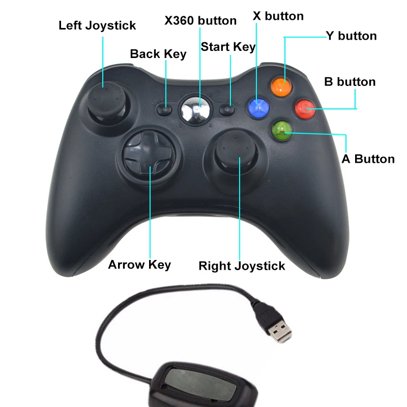 Беспроводной контроллер для Xbox 360 2 4G с ПК приемником беспроводной пульт ДУ