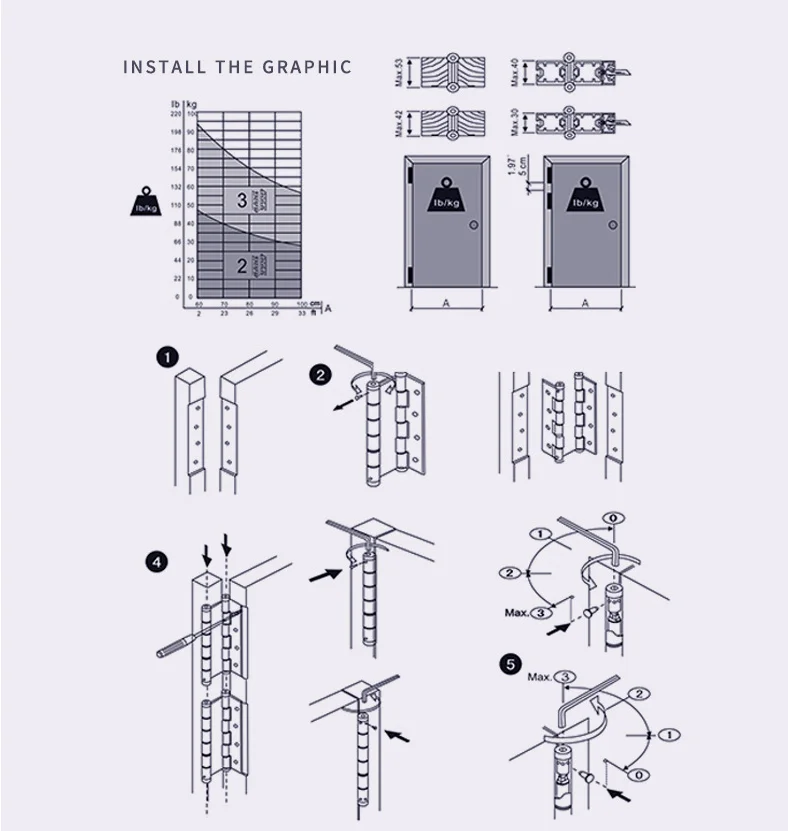 melhorias domesticas 04