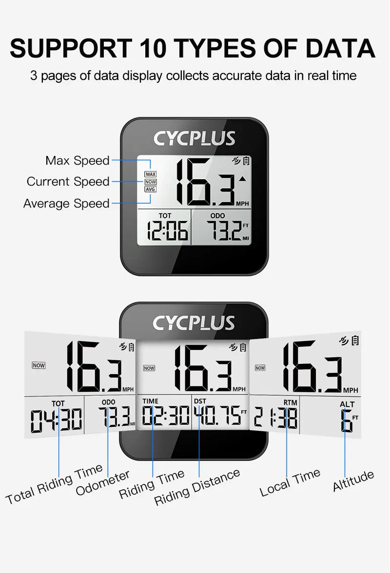 CYCPLUS M2 Radfahren Bike Zubehör GPS Fahrrad Computer Wireless ANT +  Bluetooth Wasserdichte Tacho Bikes Fahrradcomputer
