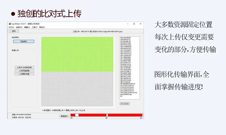 Usartgpu 1U чехол с последовательным портом ЖК дисплей с китайской символьной библиотекой один чип TFT цветной дисплей модуль сервер
