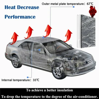 

Engine Heat Mat Sound Deadener Insulation Accessory Universal 100*40cm