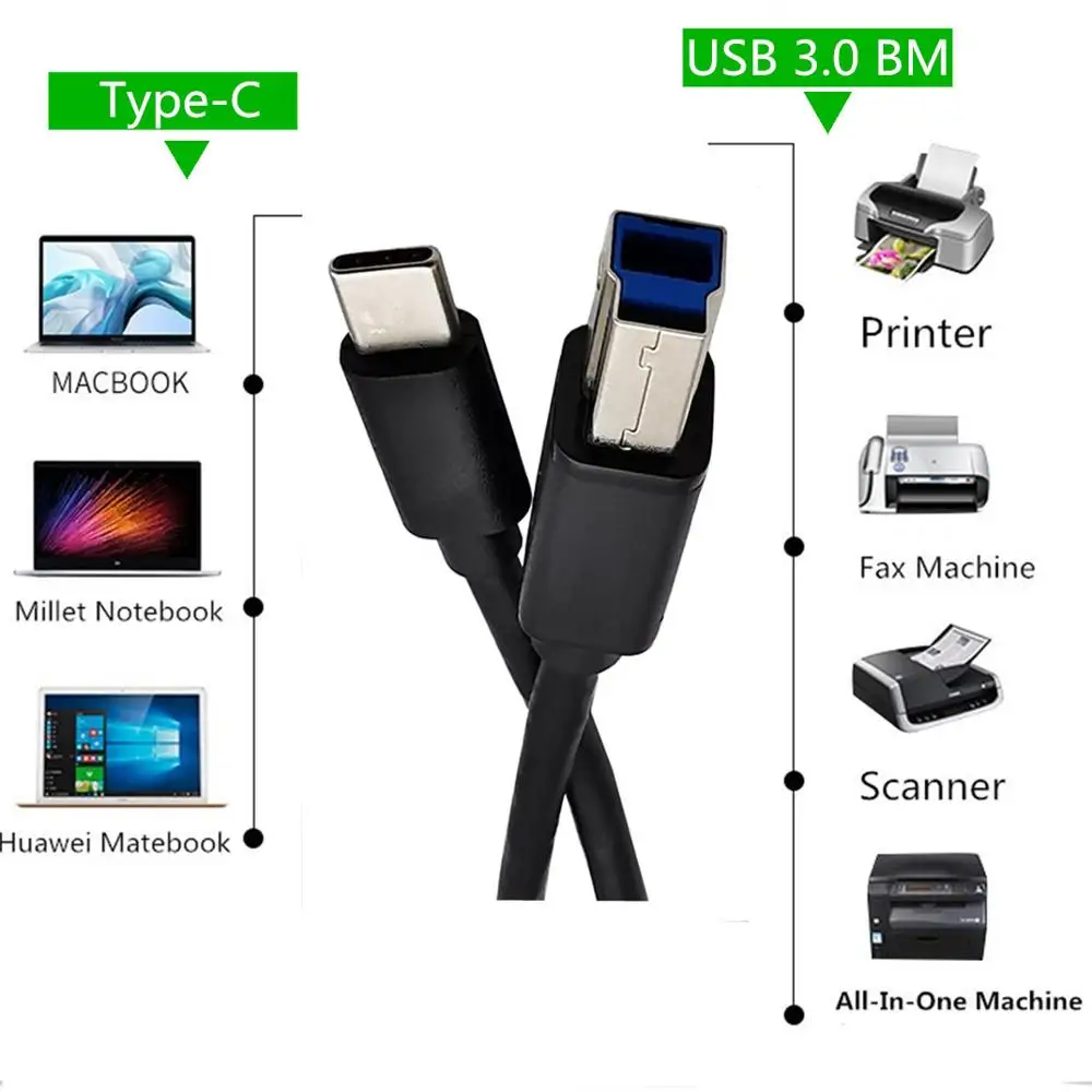 USB кабель USB для принтера type B папа-папа usb 3,0 совместимый для Canon hp 1 м; USB 3,1 type-C/USB3.0 BM 1 м