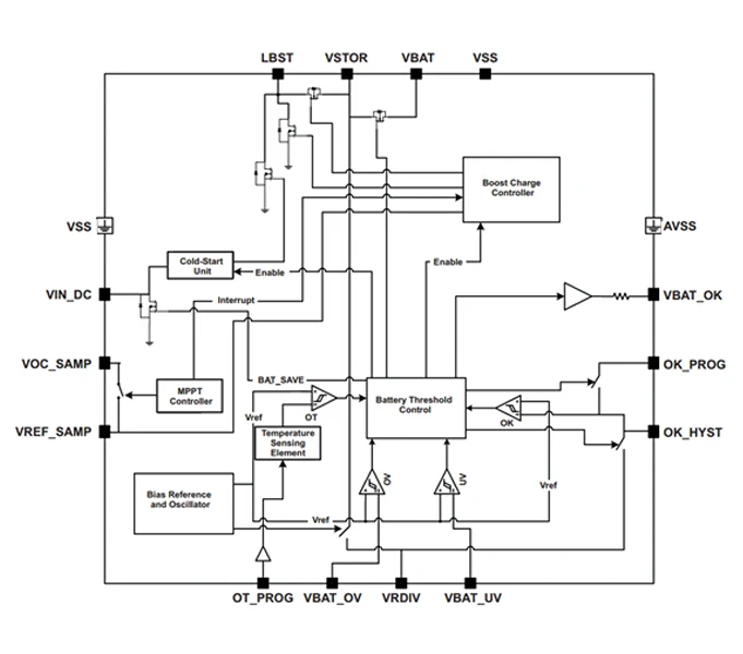 Boost Converter Solar Cell Management Energy Collector