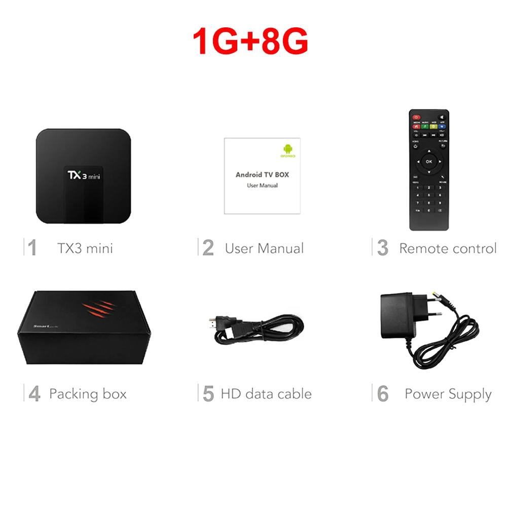 1G 8G ТВ-приставка TX3 Android 8,1 1 ГБ/2 ГБ+ 8 ГБ/16 ГБ четырехъядерный процессор Amlogic S905W 64 WiFi Smart 4K ТВ-приставка - Цвет: 1G 8G