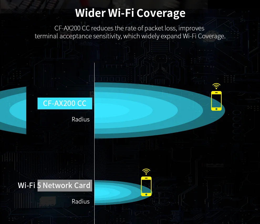 CF-AX200-CC详情_09