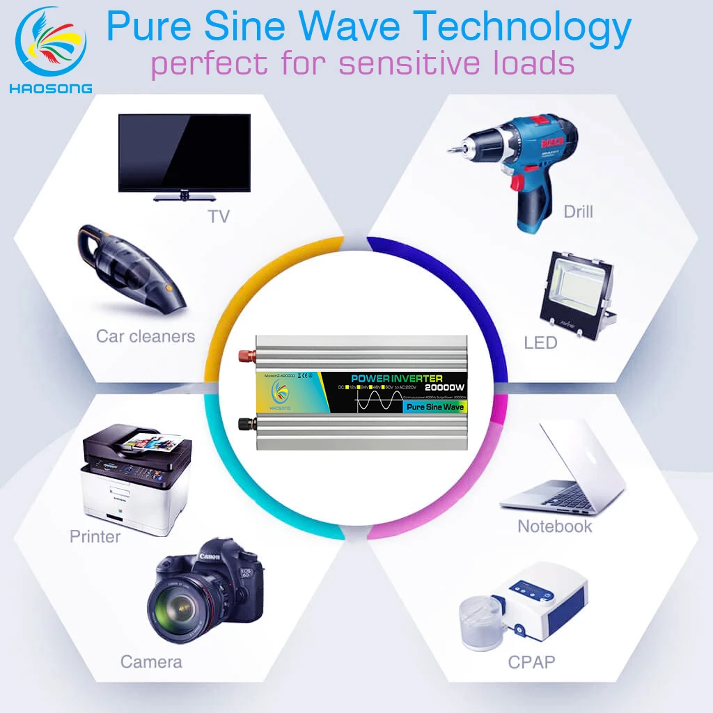 Pure Sine Wave Power Inverter 4000W DC 12V 24V 48V 60V to AC 220V Peak 20000W Inversor 12 V 220