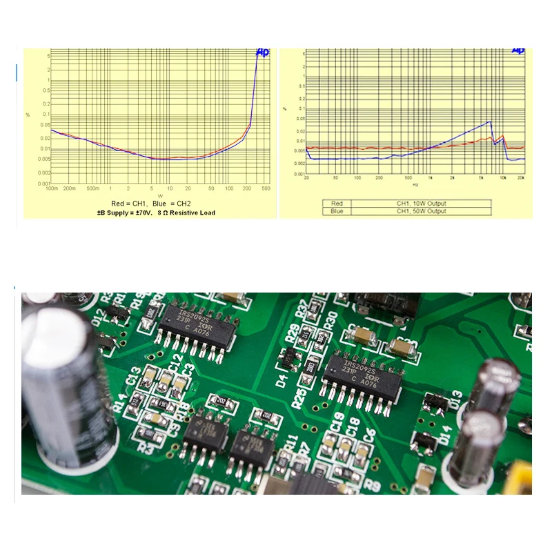 KYYSLB 2,0 высокая мощность 2000 Вт HIFI усилитель IRAUD2000 домашняя сцена IRS2092 профессиональный класс D цифровой усилитель мощности плата