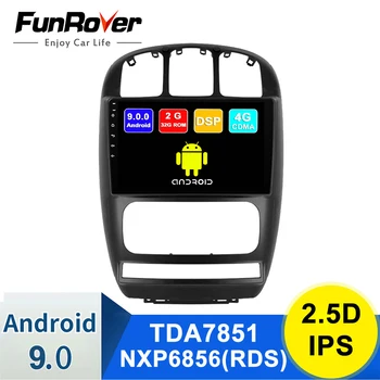 

Funrover IPS Android 9.0 Car Radio Multimedia Video Player Navigation GPS Stereo For Chrysler Grand Voyager For Dodge Caravan FM